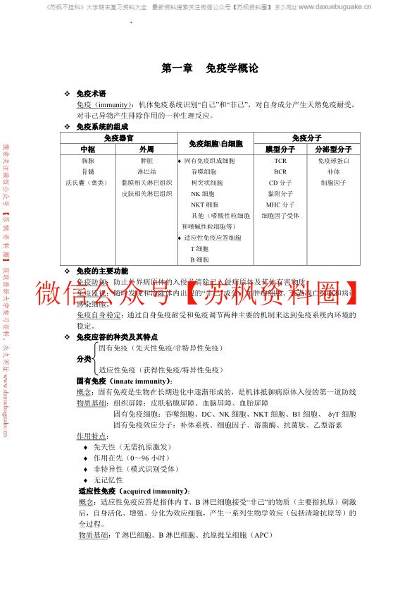 免疫学